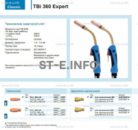 Горелка для полуавтоматической сварки TBi 360 Expert, длина 3 m. - st-e.info - Калуга