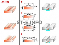 Керамические подкладки JN-403 - st-e.info - Калуга