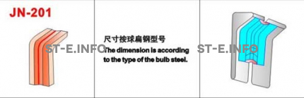 Керамические подкладки JN-201 - st-e.info - Калуга